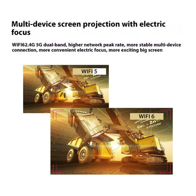 Portable Projector Small Straight Projector For Home Use 180 Degrees Projection Angle Automatic Focus