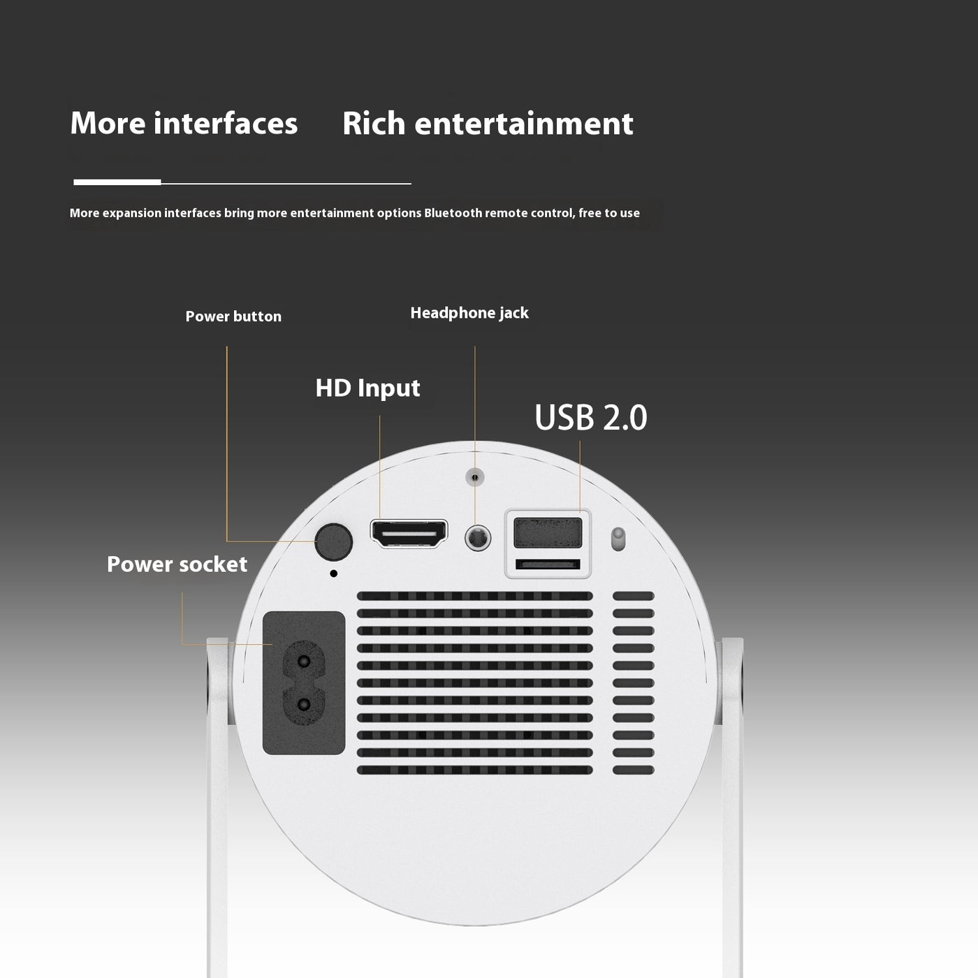 Portable Projector Small Straight Projector For Home Use 180 Degrees Projection Angle Automatic Focus